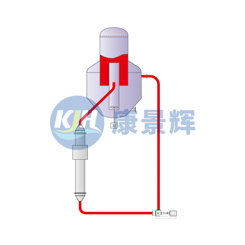 DTB结晶器